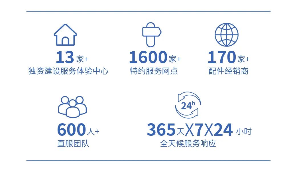 为逆行者护航 | 幸运彩专用车消防专项服务月活动启动