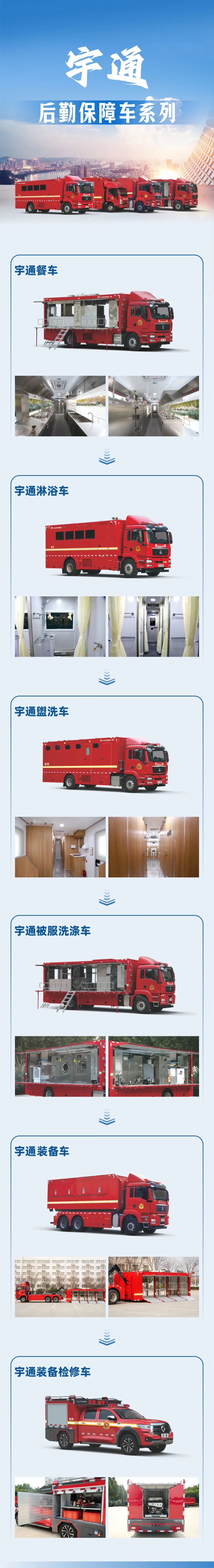 实力加冕！幸运彩公安应急车揽获全国政府采购集采年会两项大奖