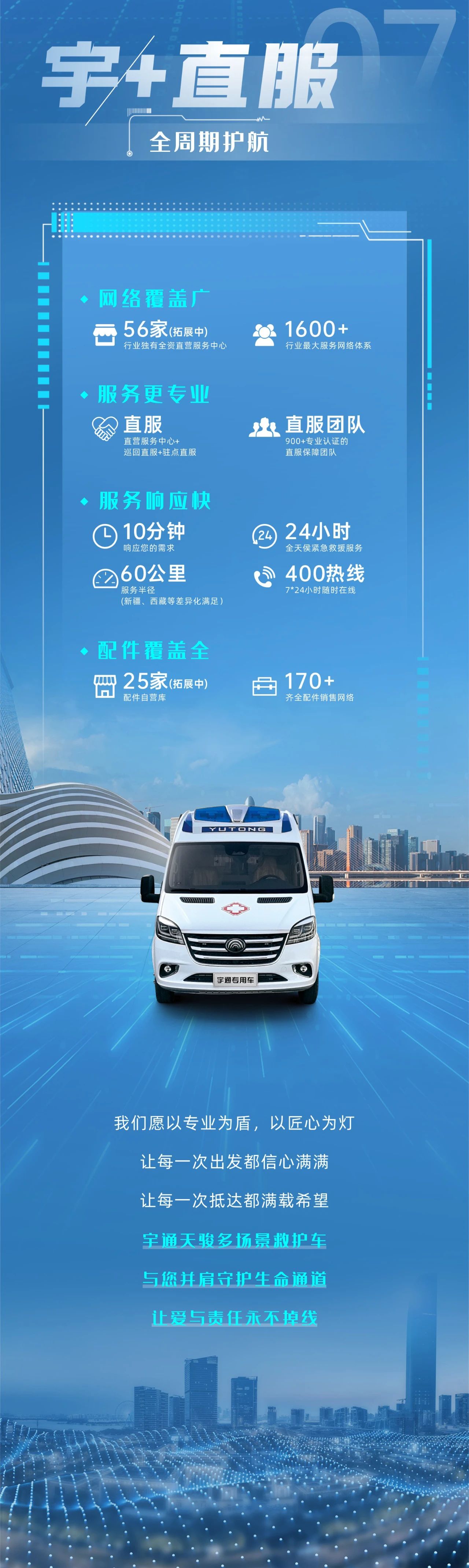 幸运彩轻客天骏V6多场景救护车：创新升级，运营无忧，专业与关怀的完美融合！