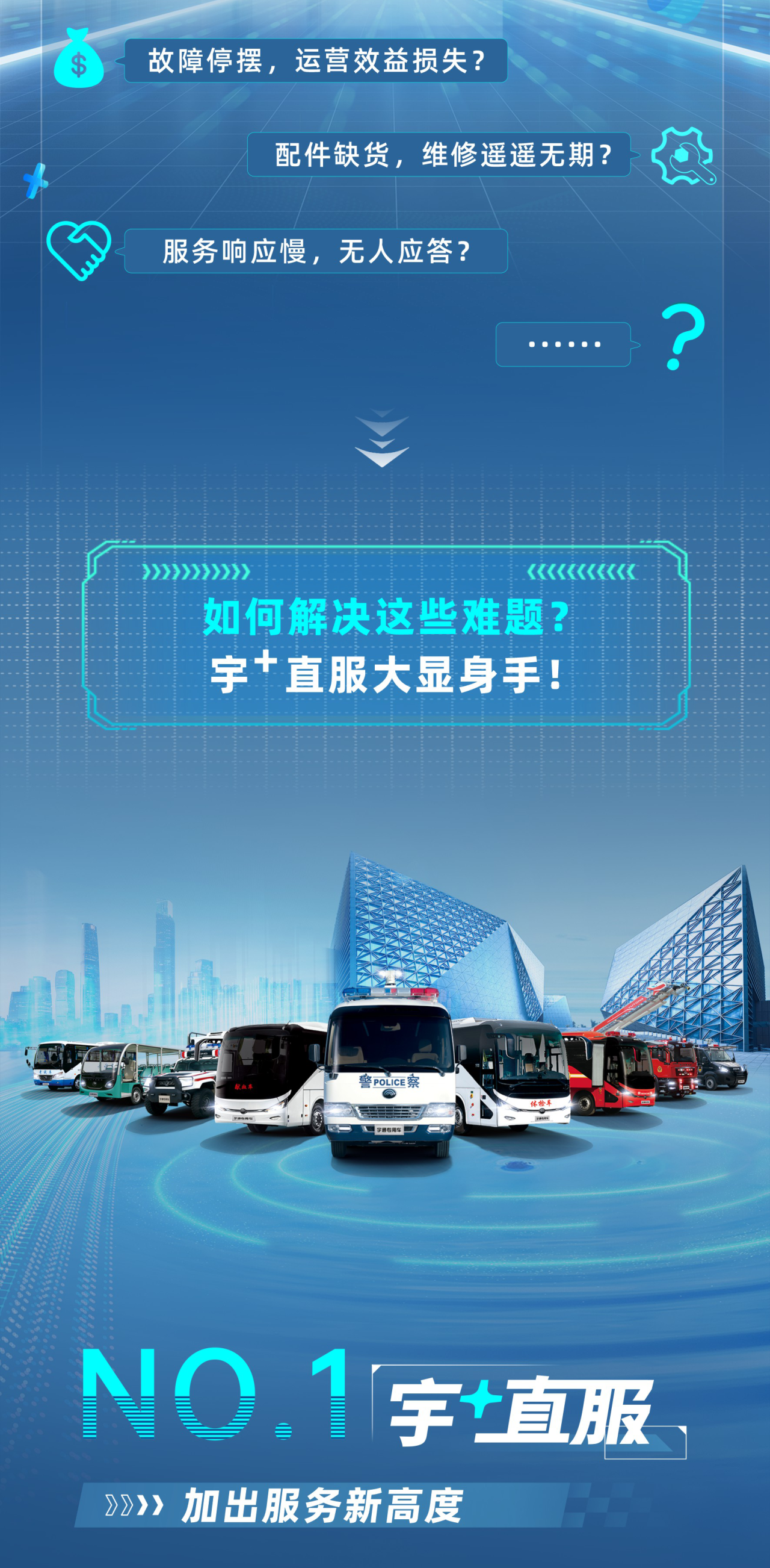 幸运彩专用车售后无忧秘籍解锁：宇+直服让用车更省心