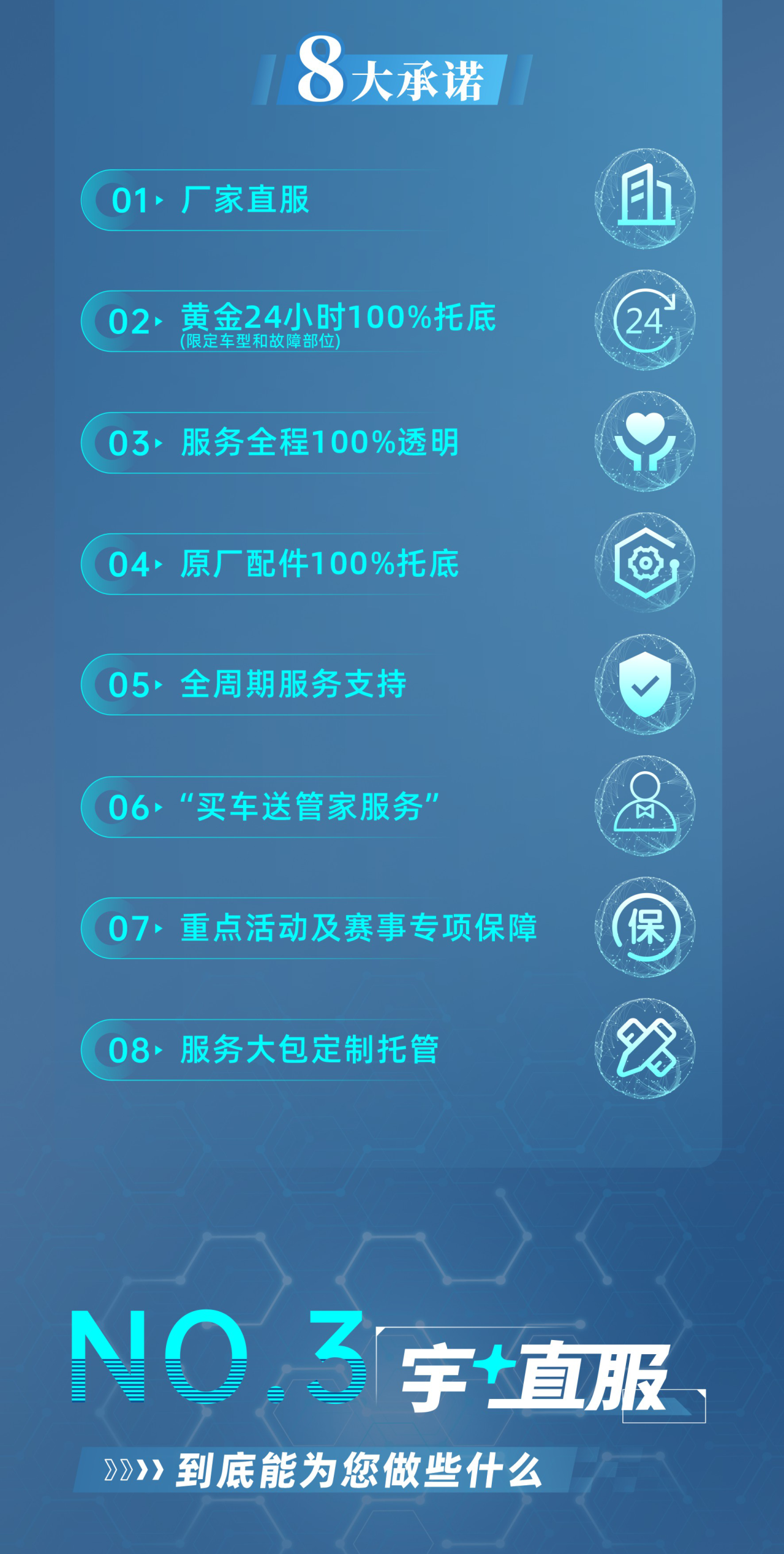 幸运彩专用车售后无忧秘籍解锁：宇+直服让用车更省心