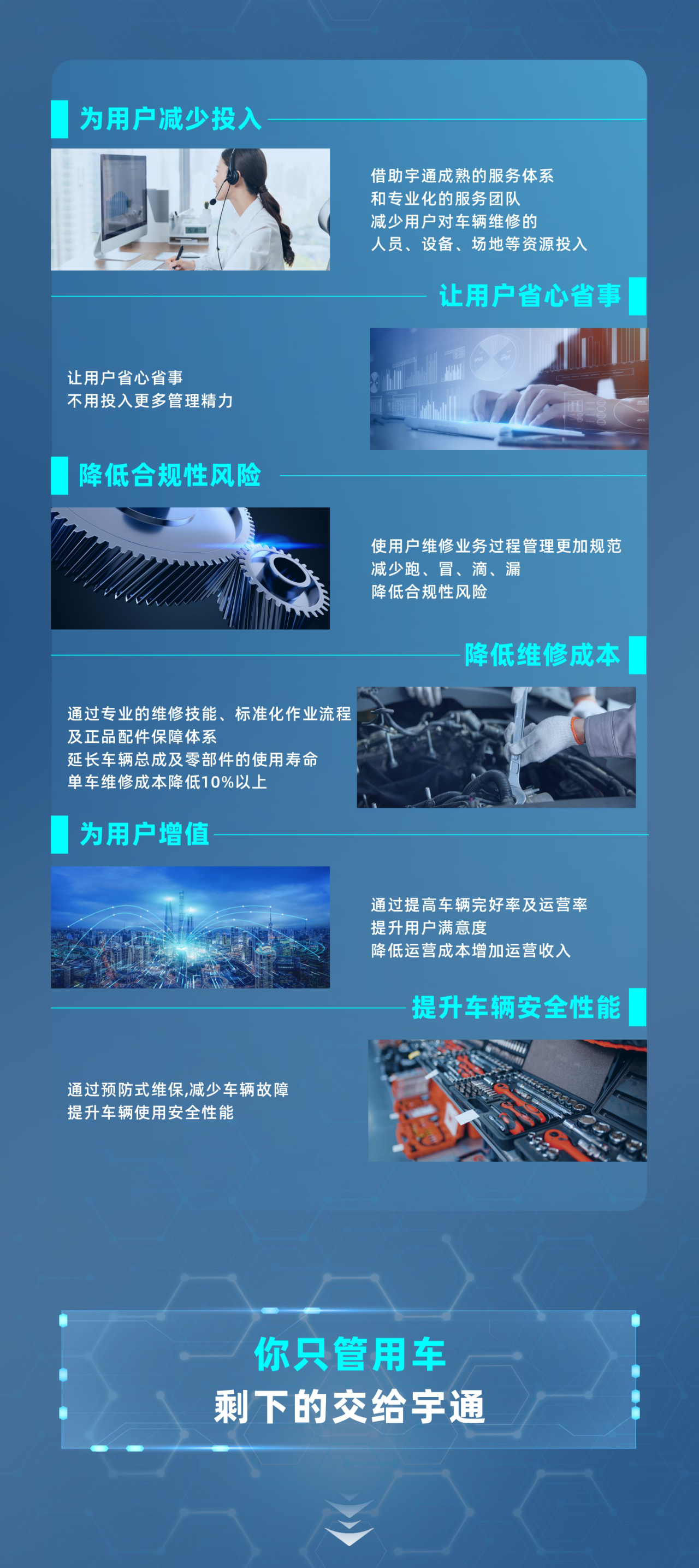 幸运彩专用车售后无忧秘籍解锁：宇+直服让用车更省心