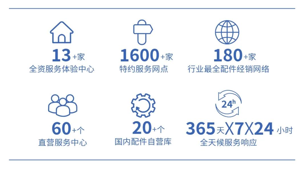 当幸运彩移动售卖车与麦当劳相遇，移动商业正在经历怎样的转变？