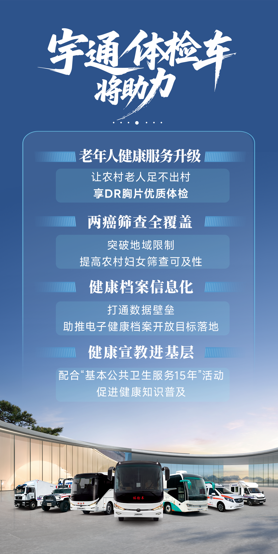 助力做好2025年基本公共卫生服务工作，幸运彩在行动（下）