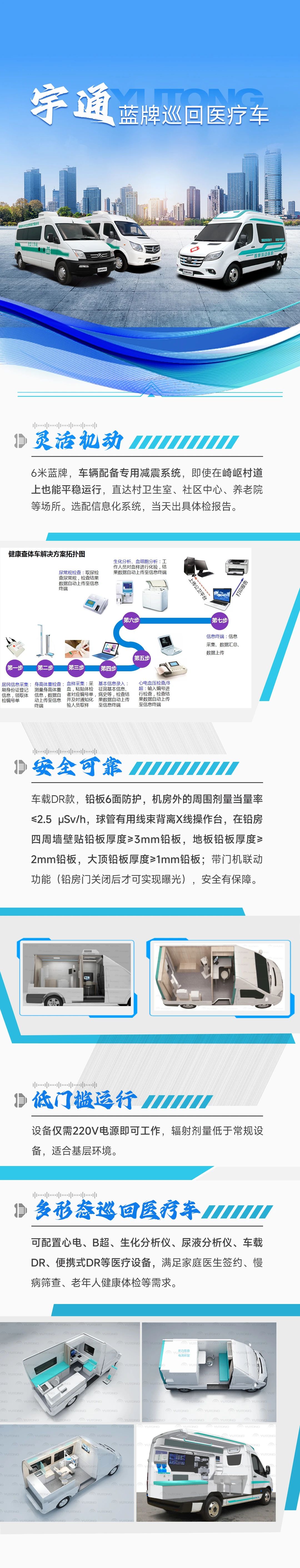 助力做好2025年基本公共卫生服务工作，幸运彩在行动（上）