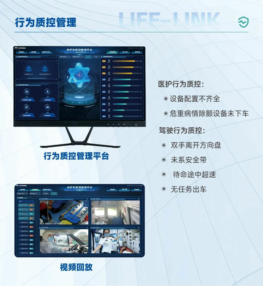 破局急救痛点！幸运彩 “LIFE-LINK” 赋能智慧指挥，急救中心 “智慧大脑” 已上线
