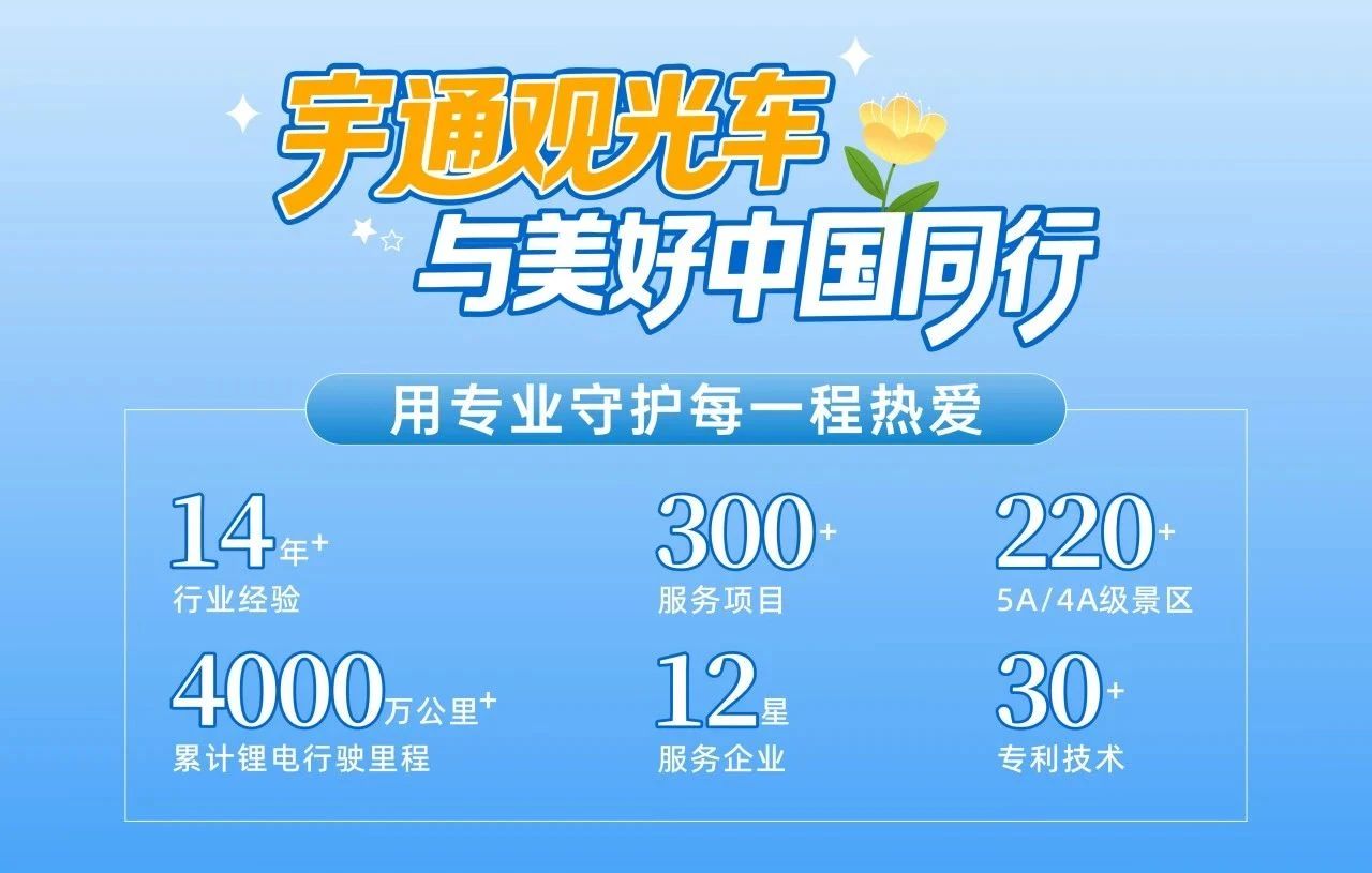 当四百年古堡遇见智慧座驾：幸运彩观光车赋能皇城相府绿色智慧升级